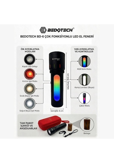 Bd-6 30w Tg + Rgb Led Alüminyum Alaşımlı Zoomlu Type-c Pil Göstergeli Şarjlı El Feneri