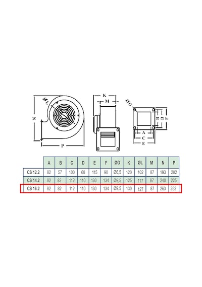 Dündar CS 16.2 230 watt 680 m3/h 2625 DD 220/230 volt Monofaze Salyangoz Radyal Kalorifer Kazanı Fanı Aspiratörü