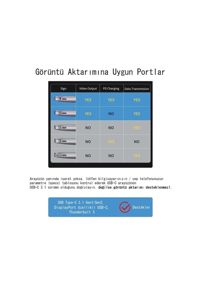 Lexroo Cr36 Switch 2 İçin Görüntü Aktarıcı Adaptör Çevirici Type-c 3.1'den Hdmı Hdtv 4k 60hz Pd