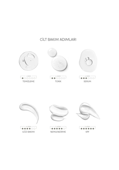 Duaderm Gözenek Sıkılaştırıcı Niacinamide Serum 30 Ml