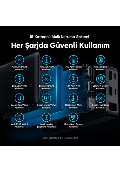 Oraimo 20000 Mah Powerbank Opb-1201p Graphıte Black Siyah - Koyu Gri