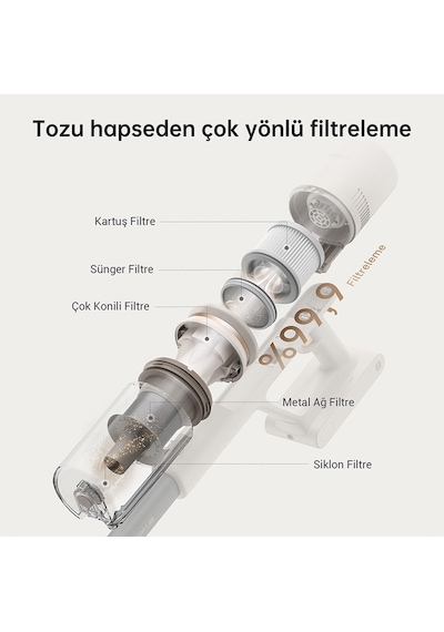 Dreame U10 - Gray Şarjlı Dikey Süpürge