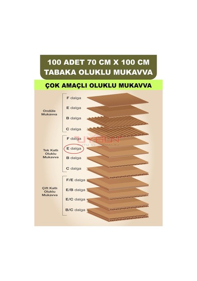 100 Adet 70cm X 100cm Baskısız Tabaka Oluklu Mukavva, Çocuk Etkinlik Kartonu, Maket Kartonu, Kargo Kartonu