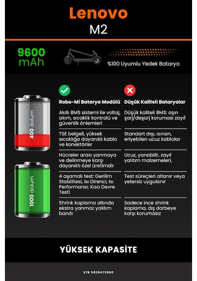 Lenovo M2 / 36v 9600mAh Elektrikli Scooter Bataryası