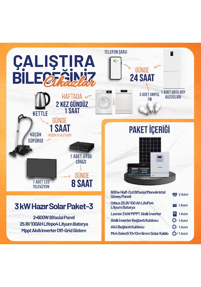 3kw Solar Paket - 3 2x600w Bifacial Panel + 25.6v 100ah Lifepo4 Batarya + Mppt Akıllı İnverter 3kw Solar Paket - 3 2x600w Bifacial Panel + 25.6v 100ah Lifepo4 Batarya + Mppt Akıllı İnverter