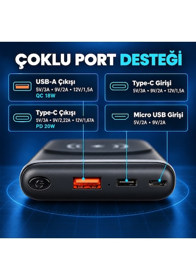 Omars OMWS008 20 W 10000 mAh Kablosuz Led Göstergeli Powerbank Siyah