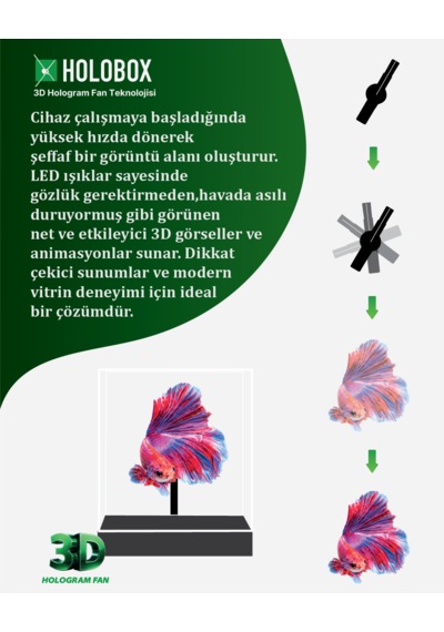 Holobox P20 Slim 3d Hologram Fan