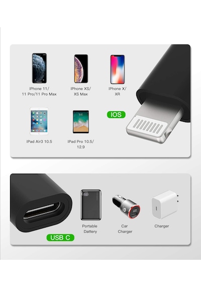 Daytona Lightning To USB Type C Dönüştürücü Adaptör x 2 Adet – iPhone & Apple Uyumlu iPad 14'e Kadar