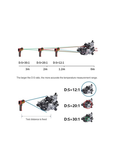 Uni-t Ut 301d+ İnfrared Çift Lazerli Termometre -32 / 600 Unit Ut301d