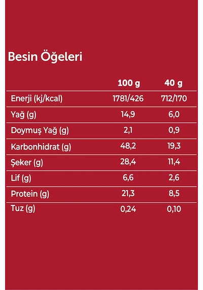 Fellas Protein Bar Yer Fıstığı Ezmeli 40 Gr x 12 Adet
