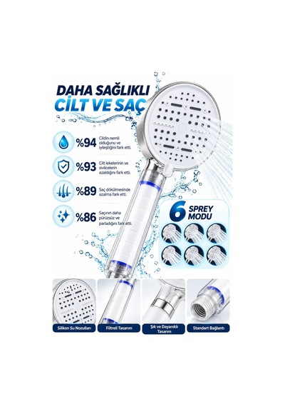 6 Modlu Filtreli Duş Başlığı Büyük Panel Su Tasarruflu Çok Fonksiyonlu Beyaz Duş Başlığı Diğer