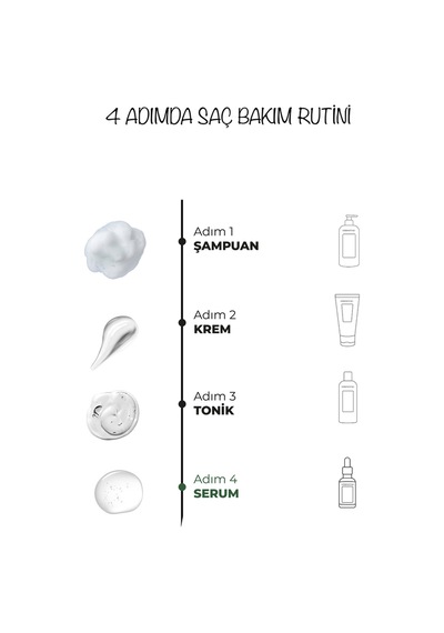 Dermoend Biotin Saç Bakım Yağı 2'li