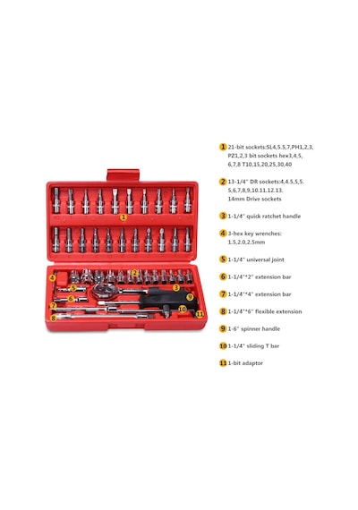 46 Parça Lokma Takımı Mini 1/4 Lokma 1  Set