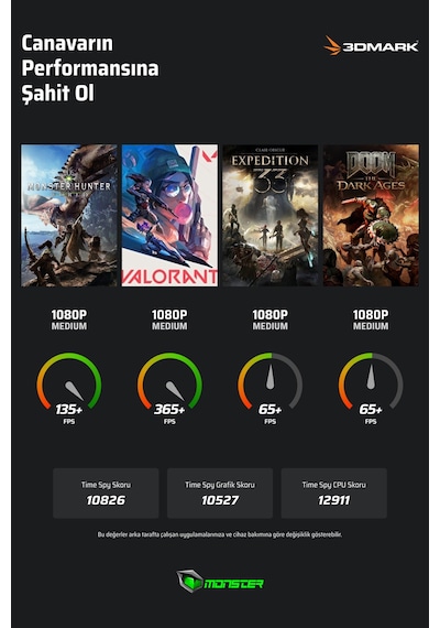 Monster Tulpar T6 V3.3.8 i7-13700HX 64 GB 1 TB SSD 8 GB RTX5060 16" Dos Dizüstü Bilgisayar