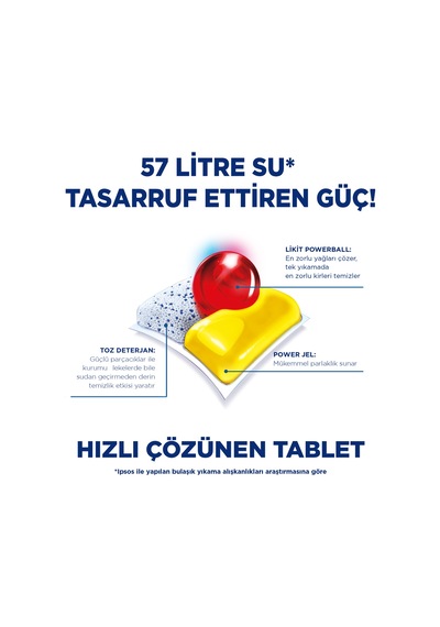 Finish Quantum Max Limon Kokulu Bulaşık Makinesi Deterjanı 48 Tablet