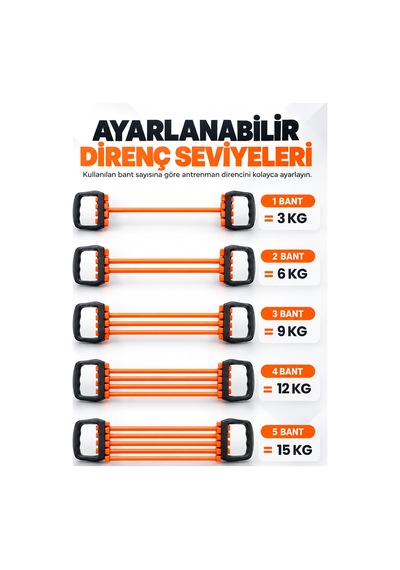 5 Kademe Ayarlı Göğüs Yayı Direnç Bandı Omuz Sırt Göğüs Kol Vücut Kası Geliştirme Aleti S305 Çok Renkli
