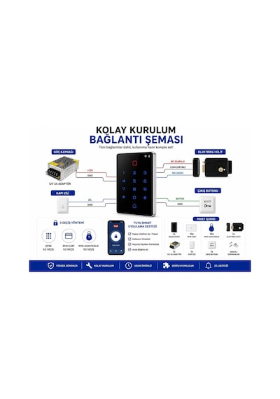 Sonex Wifi Tuya Rfıd Akıllı Şifreli Geçiş Kontrol Sistemi Seti