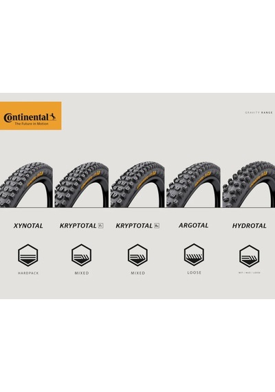 Continental Kryptotal-r 29x2.40 E-25 Soft-compound Downhill-casing Tubeless Ready Dış Lastik Co0101992 Siyah