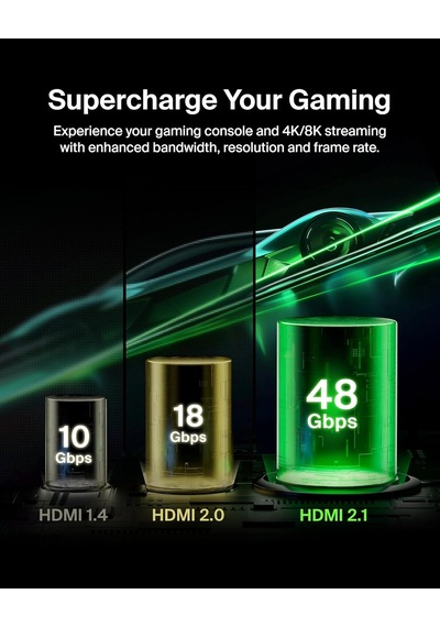 Belkin Yüksek Kaliteli Ultra Highspeed Hdmi-2.1 Kablo, 4k/dolby V