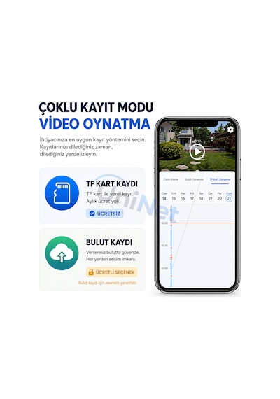 Uninet 5mp Çift Kameralı Wifi Ptz Güvenlik Kamerası 355 Döner, Lazer Flash Led, Insan Takibi Ve Gece Görüşü