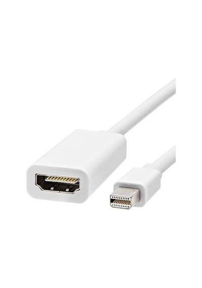 Powermaster Mini Display To Hdmi Çevirici Kablo 15Cm Pm 12838