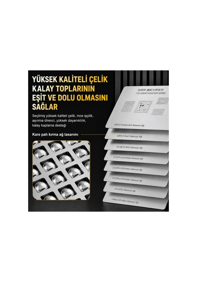 Cpu Reballing Konumlandırma Kalıbı Ve Çelik Stencil Seti A9-a15