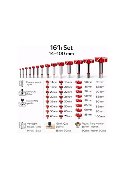 Senbang Menteşe Yuvası Açma Freze Matkap Ucu Seti 16 Lı 14 100 Mm Ahşap Panç Set