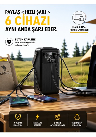 50000mah 22.5w Hızlı Şarj Powerbank Kamp Lambalı Led Işıklı Dahili Kablolu Usb Type-c Girişli siyah