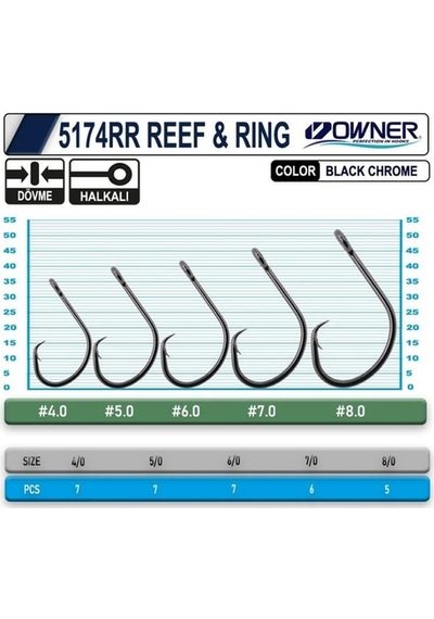 Owner 5174 Rr Reef Ring 4/0