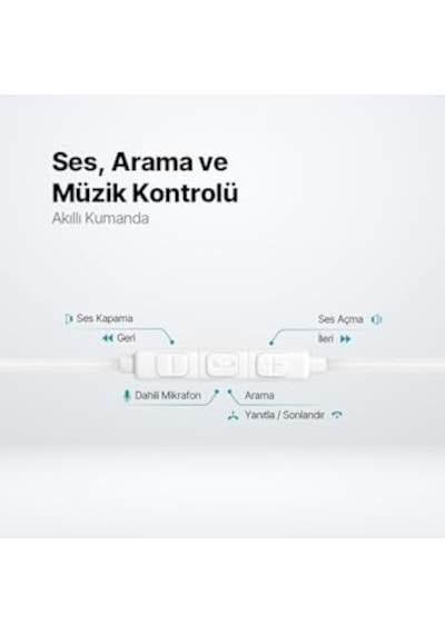 Rio 2 Usb-c Stereo Mikrofonlu Kulakiçi Kulaklık Genel