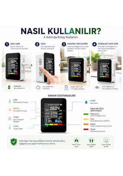 5'i 1 Arada Dijital Hava Kalitesi Ölçer Co2 Tvoc Hcho Sıcaklık Nem Ölçer Şarjlı Hava Kalitesi Dedektörü Hd Ekranlı Beyaz