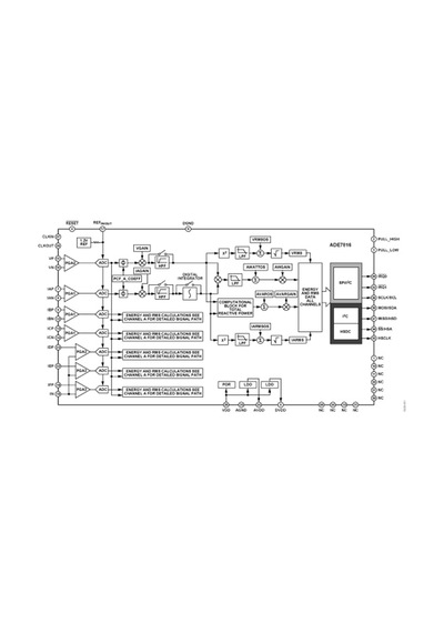 Eval-Ade7816Ebz / Six Channel Energy Measurement Ic To Be Evaluat
