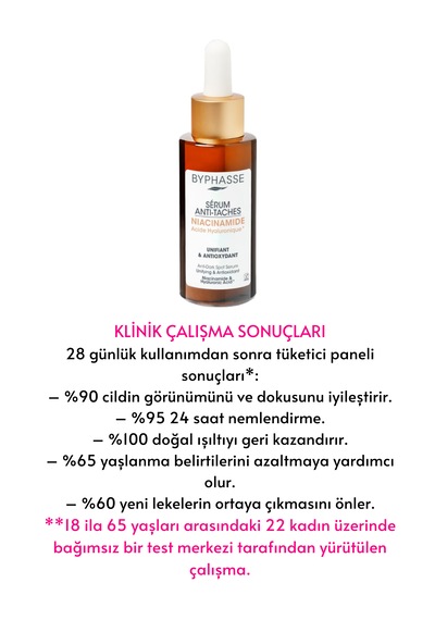 Byphasse Leke Karşıtı Niacinamide Serum 50 ML