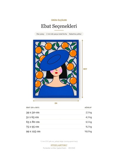 Portakallar Ve Mavi Şapkalı Kadın Metal Tablo 99x125 Cm Çok Renkli