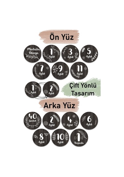 12 Aylık Ahşap Plak Seti Bebek Aylık Fotoğraf Kartları Bebek Hediyelik Hatıra Kartı