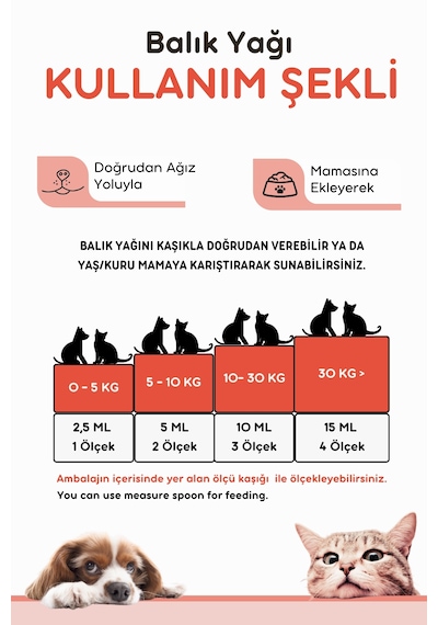 Vitpaw Kedi ve Köpekler İçin Balık Yağı Omega 3-6 EPA - DHA Tüy ve Bağışıklık Desteği Fish Oil 200 ML