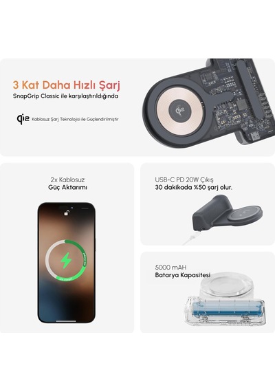 Shiftcam Snapgrip Pro Stone Magsafe Powerbank Özellikli Fotoğraf Video Çekim Aparatı