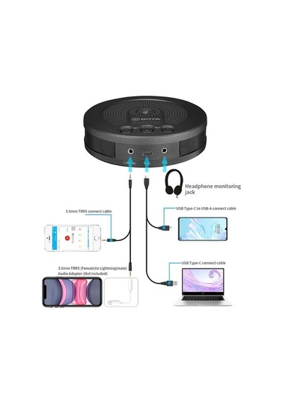 Boya By Bmm400 Hoparlörlü Usb Konferans Mikrofonu