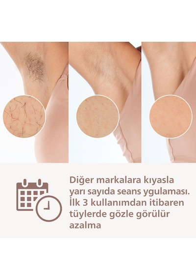 Philips BRI951/03 – 450.000 Atım Lazer Epilasyon Cihazı 4 akıllı başlık: Vücut, Yüz, Bikini,Koltuk Altı - Kablolu/Kablosuz - SkinAi, SmartSkin Philips BRI951/03 – 450.000 Atım Lazer Epilasyon Cihazı 4 akıllı başlık: Vücut, Yüz, Bikini,Koltuk Altı - Kablolu/Kablosuz - SkinAi, SmartSkin