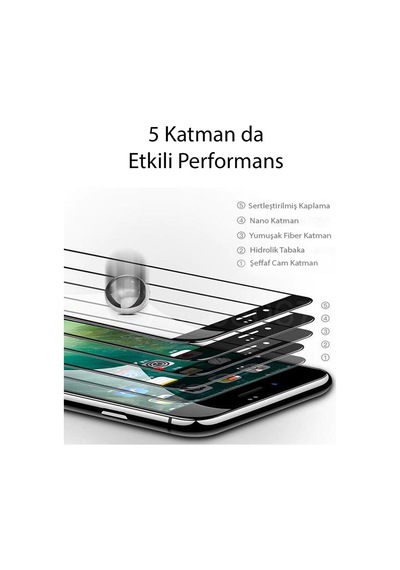 Apple iPhone Uyumlu 15 Pro Max Tam Kaplayan Fiber Nano Ekran Koruyucu Cam