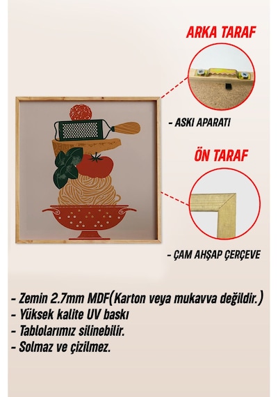 Ahşap Çerçeveli Mdf Kare Tek Tablo Kendi Tablo Setinizi Oluşturacağınız Liste Mutfak03 42 X 42 Çerçeveli Tx1185