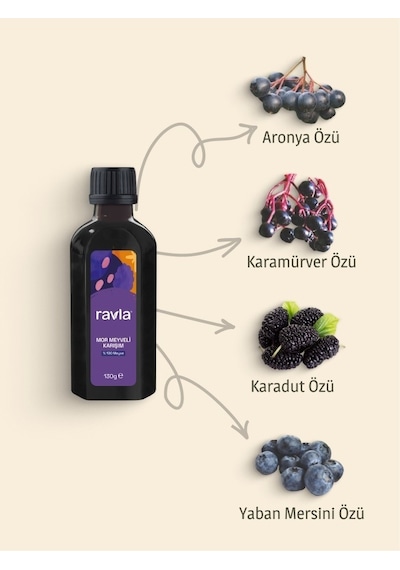 Ravla Mor Meyveli Karışım - 130g