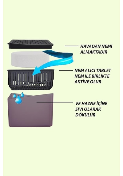 Nem Alıcı 1 kg Kare Aparat Lavanta