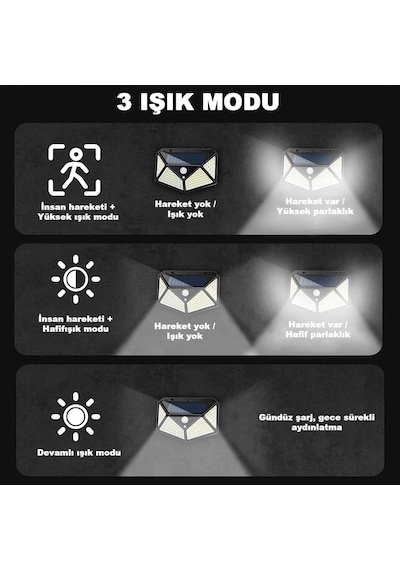 100 Led Dış Mekan Solar Aydınlatma Fotoselli Solar Lamba Hareket Sensörlü Açık Lacivert
