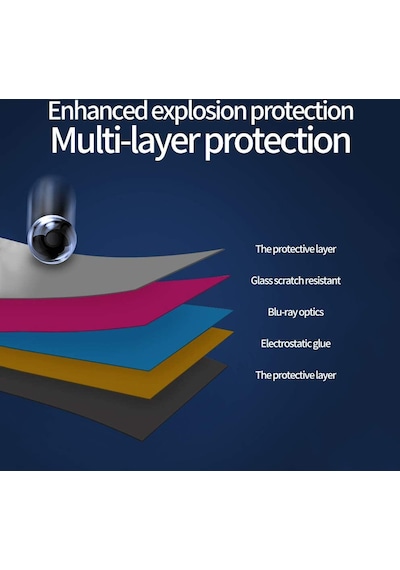 Apple Uyumlu MacBook Pro 2020 13" M1 A2338 Ekran Koruyucu 2 Adet
