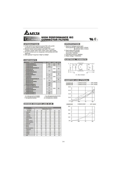 Delta 115/250v 8a Power Inlet Emı Filter 06geng3q