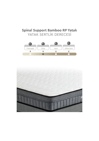 Yataş Bedding Spinal Support Bamboo Pocket Yaylı Ortopedik Yatak 140x190 cm