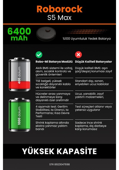 Roborock S5 Max 6400mAh Robot Süpürge Bataryası