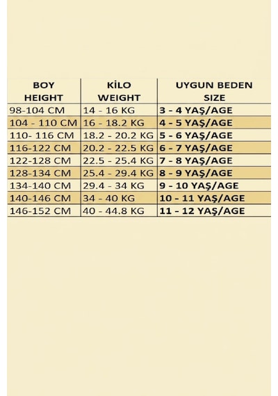 Modanino Erkek Çocuk 3'lü Mayo Takımı Şort+üst Mayo+bone 3-12 Yaş 12593b Turuncu - lacivert Modanino Erkek Çocuk 3'lü Mayo Takımı Şort+üst Mayo+bone 3-12 Yaş 12593b Turuncu - lacivert