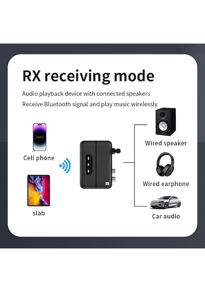 M60 Nfc Bluetooth 5.4 Ses Alıcısı Transmitter Aux & Rca Bağlantı, Type-c Güç, Usb Den Müzik Çalma, Araç & Ev Hoparlör/amfi İçin Kablosuz Ses Adaptörü, Hi-fi Stereo, 10m Çekim Mesafesi